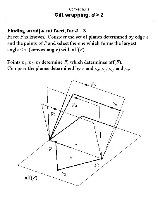 Convex hulls Gift wrapping, d > 2 Finding an adjacent facet, for d = Convex hulls Gift wrapping, d > 2 Finding an adjacent facet, for d =