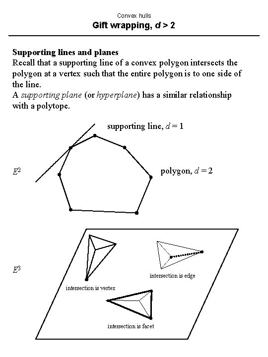 Convex hulls Gift wrapping, d > 2 Supporting lines and planes Recall that a Convex hulls Gift wrapping, d > 2 Supporting lines and planes Recall that a
