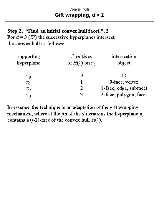 Convex hulls Gift wrapping, d > 2 Step 2. “Find an initial convex hull Convex hulls Gift wrapping, d > 2 Step 2. “Find an initial convex hull