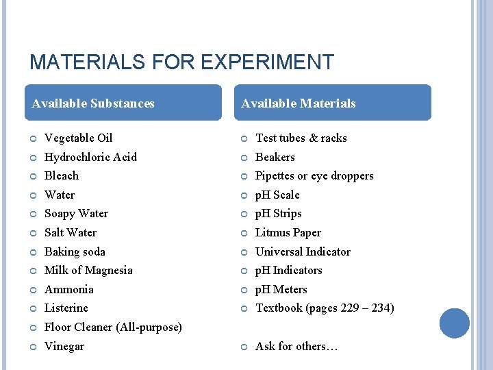 MATERIALS FOR EXPERIMENT Available Substances Available Materials Vegetable Oil Test tubes & racks Hydrochloric