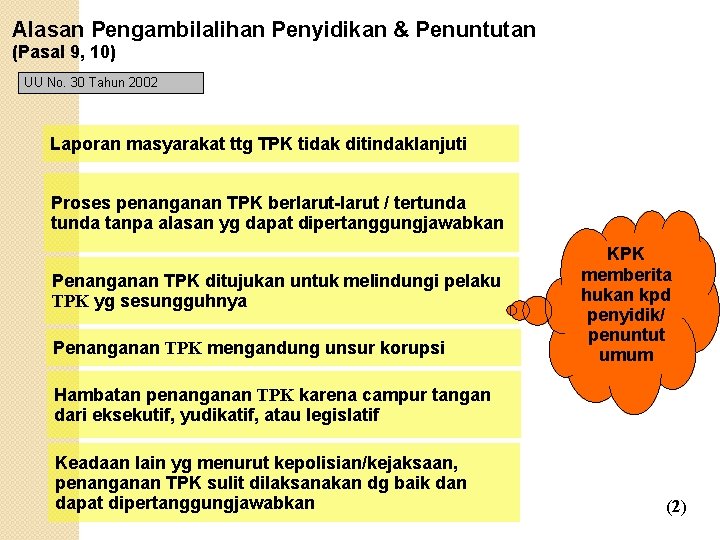 Alasan Pengambilalihan Penyidikan & Penuntutan (Pasal 9, 10) UU No. 30 Tahun 2002 Laporan