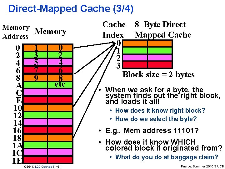 Direct-Mapped Cache (3/4) Memory Address 0 2 4 6 8 A C E 10