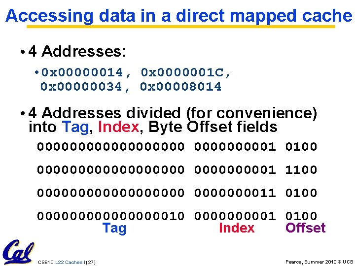 Accessing data in a direct mapped cache • 4 Addresses: • 0 x 00000014,