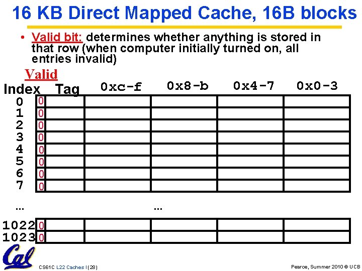 16 KB Direct Mapped Cache, 16 B blocks • Valid bit: determines whether anything