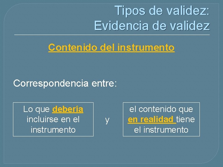 Tipos de validez: Evidencia de validez Contenido del instrumento Correspondencia entre: Lo que debería
