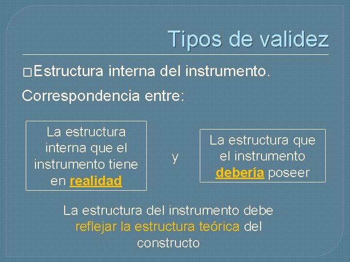 Tipos de validez �Estructura interna del instrumento. Correspondencia entre: La estructura interna que el