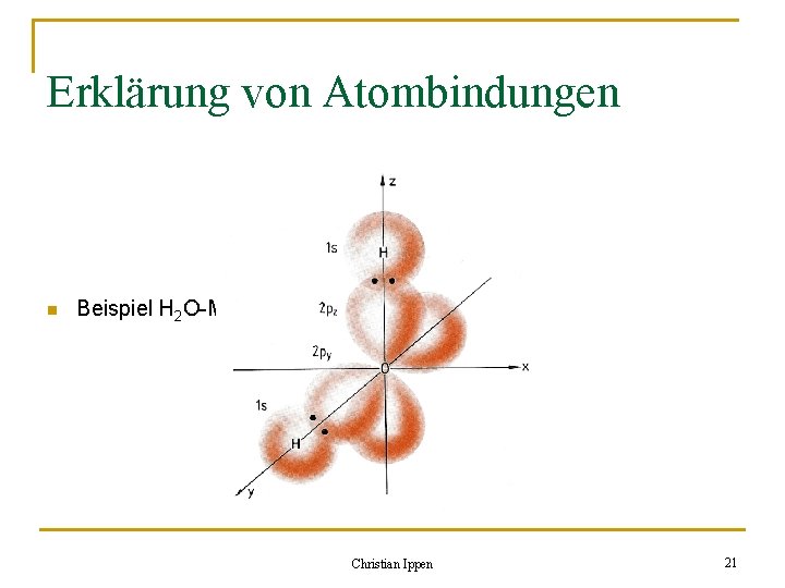Erklärung von Atombindungen n Beispiel H 2 O-Molekül: Christian Ippen 21 