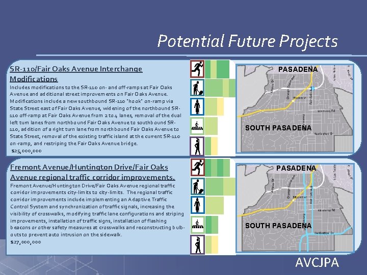 Potential Future Projects SR-110/Fair Oaks Avenue Interchange Modifications Includes modifications to the SR-110 on-
