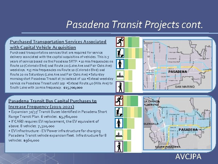 Pasadena Transit Projects cont. Purchased Transportation Services Associated with Capital Vehicle Acquisition Purchased transportation