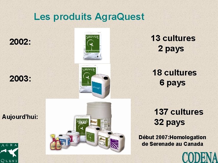 Les produits Agra. Quest 2002: 13 cultures 2 pays 2003: 18 cultures 6 pays