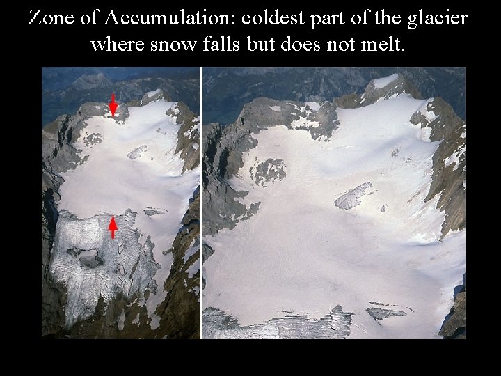 Zone of Accumulation: coldest part of the glacier where snow falls but does not