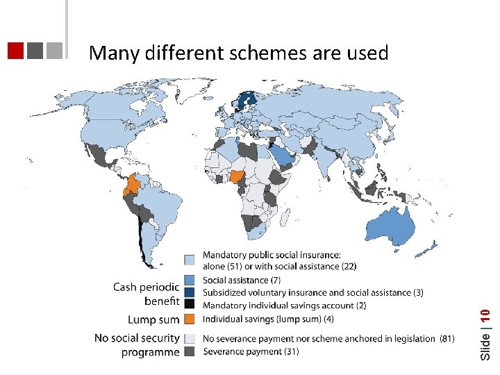 Slide | 10 Many different schemes are used 