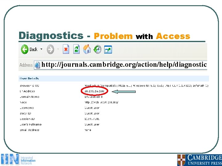 Diagnostics - Problem with Access http: //journals. cambridge. org/action/help/diagnostic 