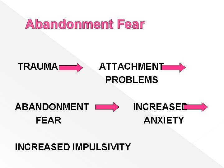 Abandonment Fear TRAUMA ATTACHMENT PROBLEMS ABANDONMENT FEAR INCREASED IMPULSIVITY INCREASED ANXIETY 