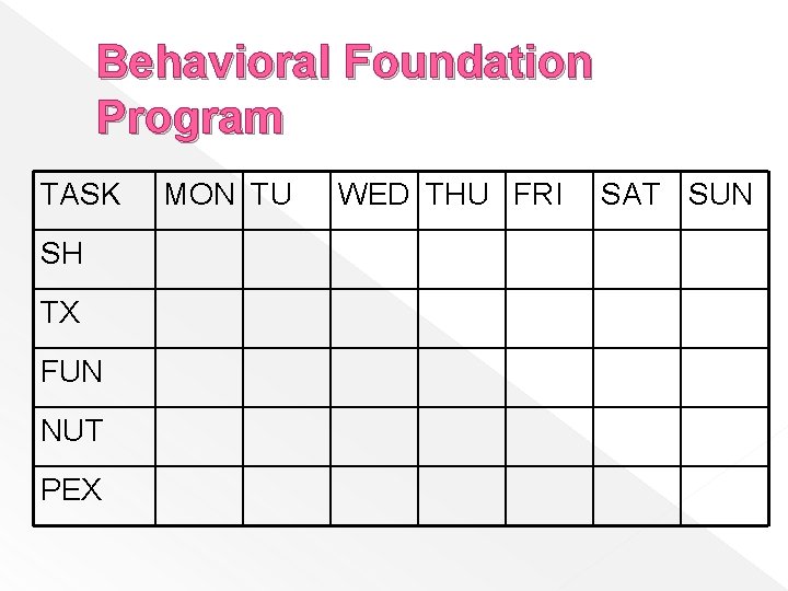 Behavioral Foundation Program TASK SH TX FUN NUT PEX MON TU WED THU FRI