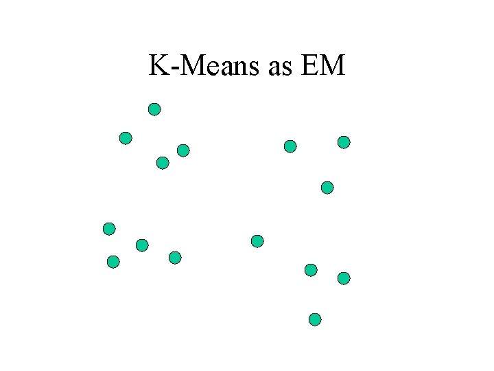 K-Means as EM 