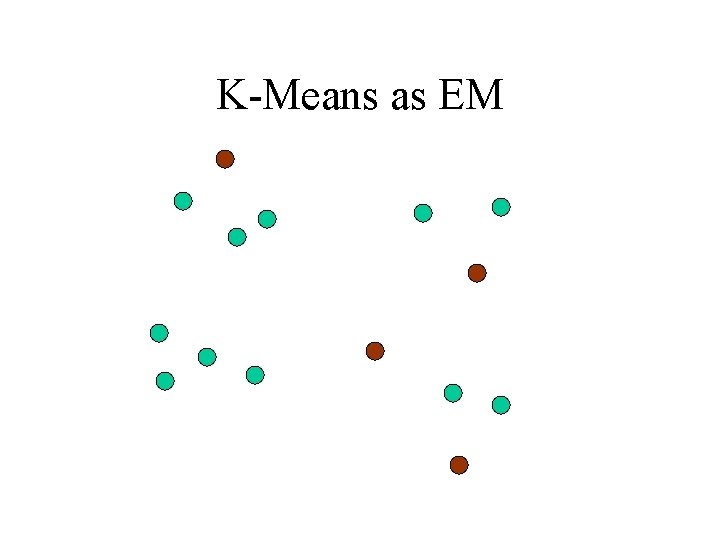 K-Means as EM 