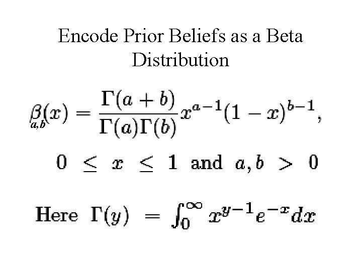 Encode Prior Beliefs as a Beta Distribution a, b 