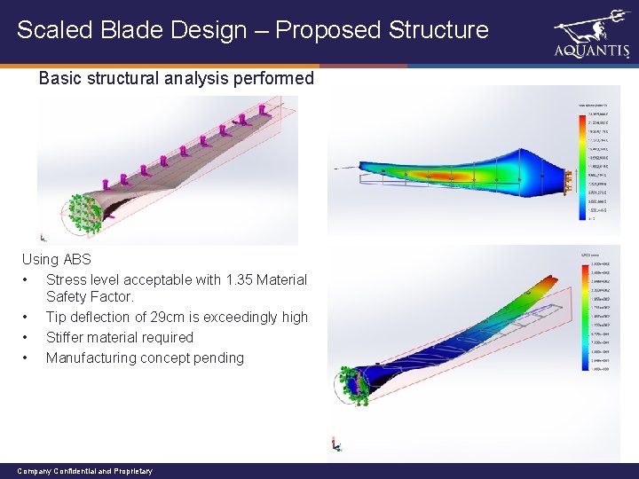 Scaled Blade Design – Proposed Structure Basic structural analysis performed Using ABS • Stress