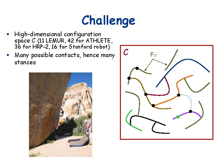 Challenge § High-dimensional configuration space C (11 LEMUR, 42 for ATHLETE, 36 for HRP-2,