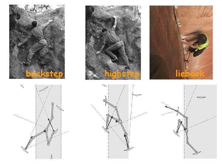 backstep highstep lieback 