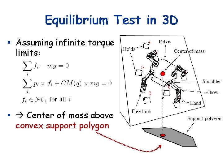 Equilibrium Test in 3 D § Assuming infinite torque limits: § Center of mass
