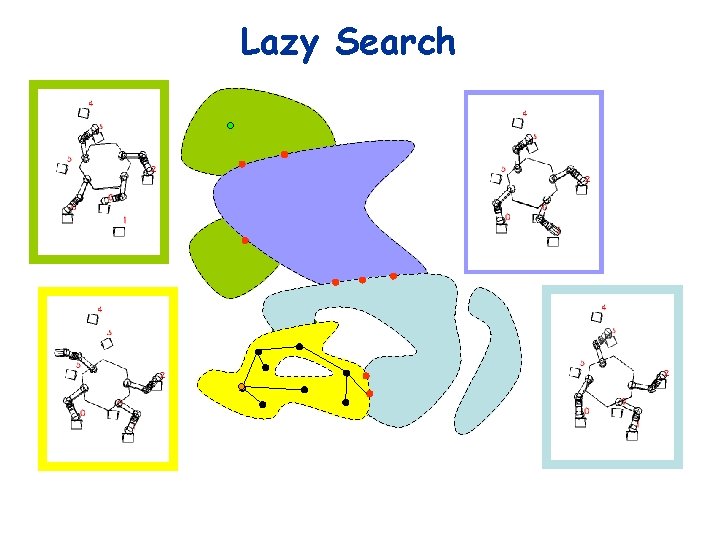 Lazy Search 