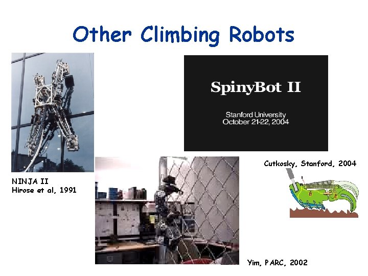 Other Climbing Robots Cutkosky, Stanford, 2004 NINJA II Hirose et al, 1991 Yim, PARC,