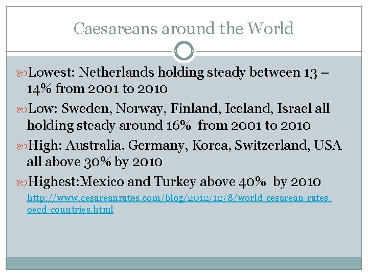 Caesareans around the World Lowest: Netherlands holding steady between 13 – 14% from 2001