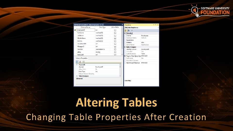 Altering Tables Changing Table Properties After Creation 