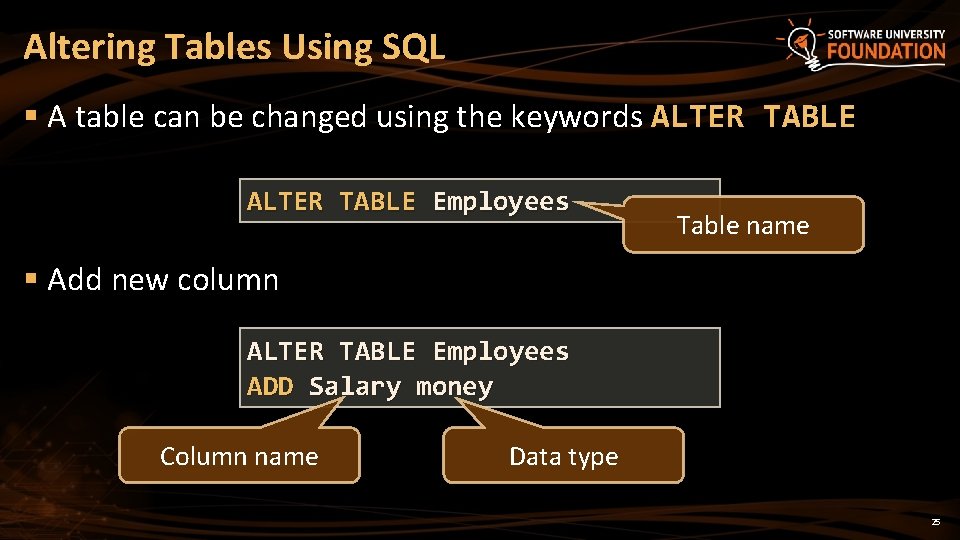 Altering Tables Using SQL § A table can be changed using the keywords ALTER