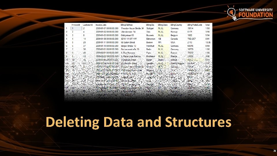 Deleting Data and Structures 29 