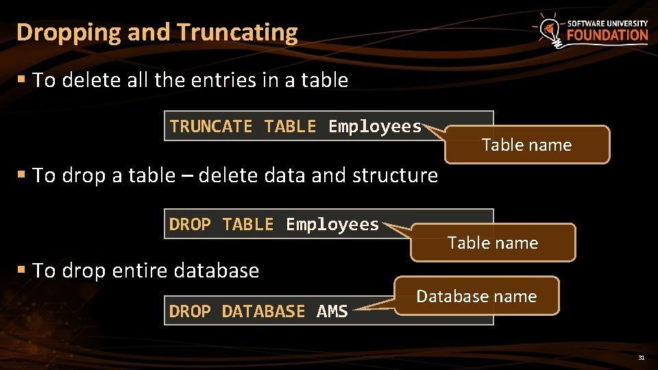 Dropping and Truncating § To delete all the entries in a table TRUNCATE TABLE