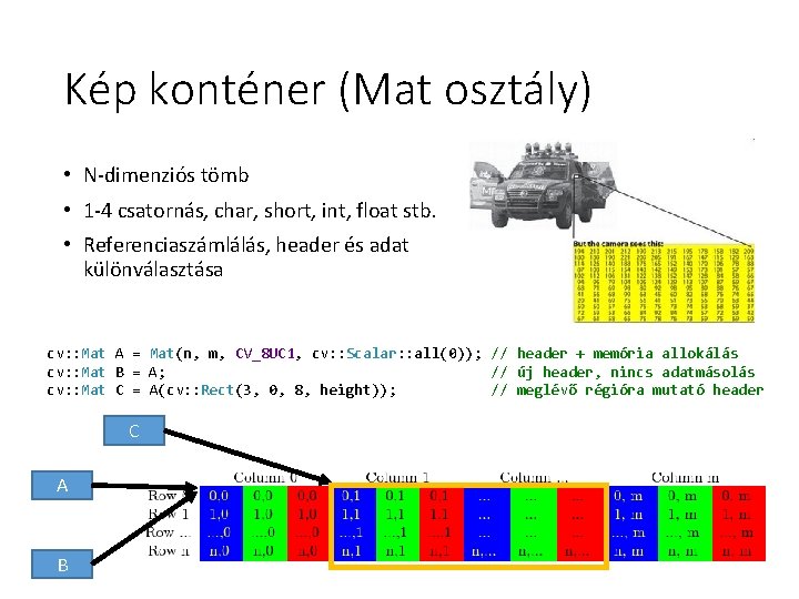 Kép konténer (Mat osztály) • N-dimenziós tömb • 1 -4 csatornás, char, short, int,