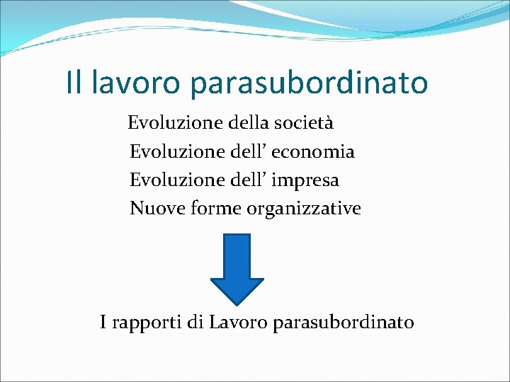 Il lavoro parasubordinato Evoluzione della società Evoluzione dell’ economia Evoluzione dell’ impresa Nuove forme