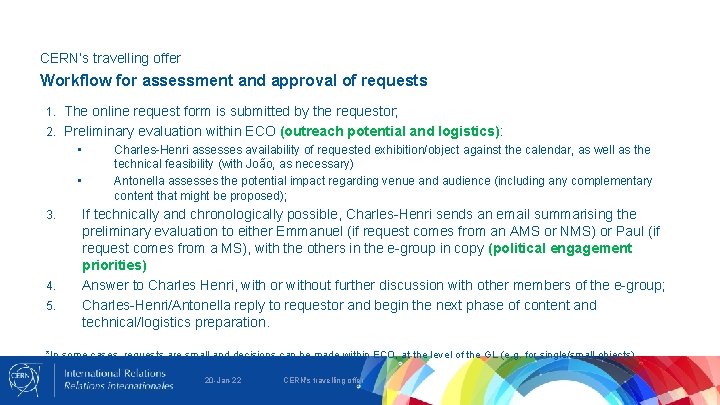 CERN’s travelling offer Workflow for assessment and approval of requests 1. The online request