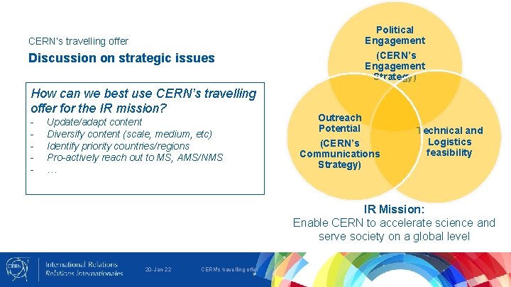 CERN’s travelling offer Discussion on strategic issues How can we best use CERN’s travelling