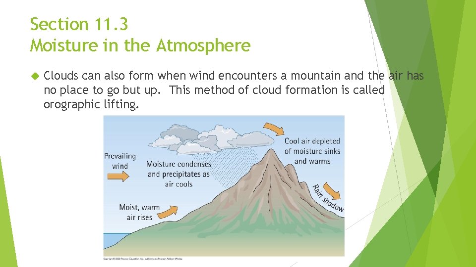 Section 11. 3 Moisture in the Atmosphere Clouds can also form when wind encounters