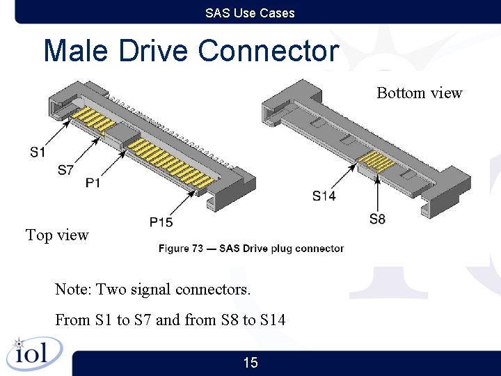 SAS Use Cases Male Drive Connector Bottom view Top view Note: Two signal connectors.