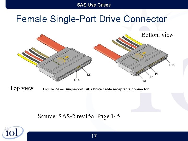 SAS Use Cases Female Single-Port Drive Connector Bottom view Top view Source: SAS-2 rev