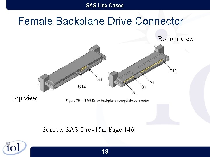 SAS Use Cases Female Backplane Drive Connector Bottom view Top view Source: SAS-2 rev
