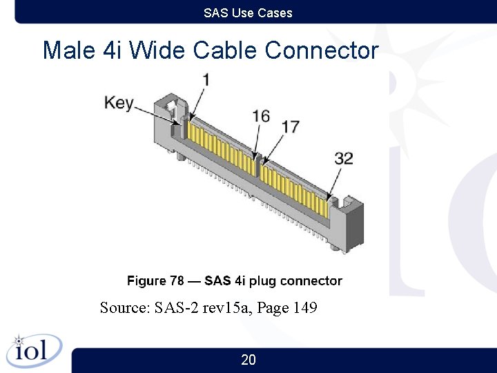 SAS Use Cases Male 4 i Wide Cable Connector Source: SAS-2 rev 15 a,