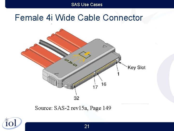 SAS Use Cases Female 4 i Wide Cable Connector Source: SAS-2 rev 15 a,