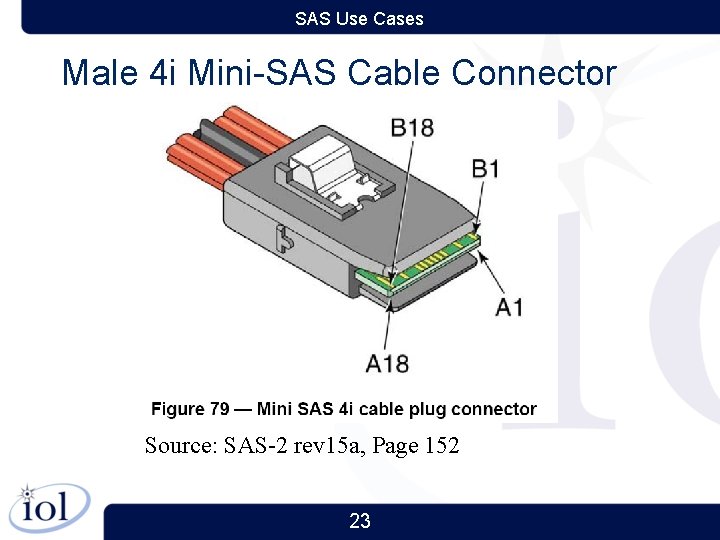 SAS Use Cases Male 4 i Mini-SAS Cable Connector Source: SAS-2 rev 15 a,