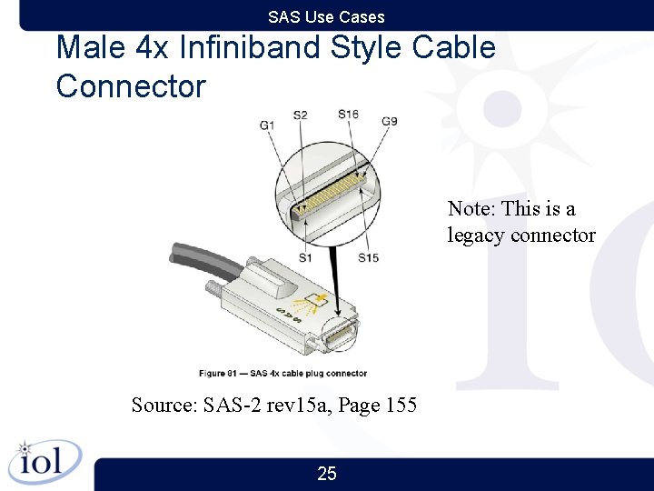 SAS Use Cases Male 4 x Infiniband Style Cable Connector Note: This is a