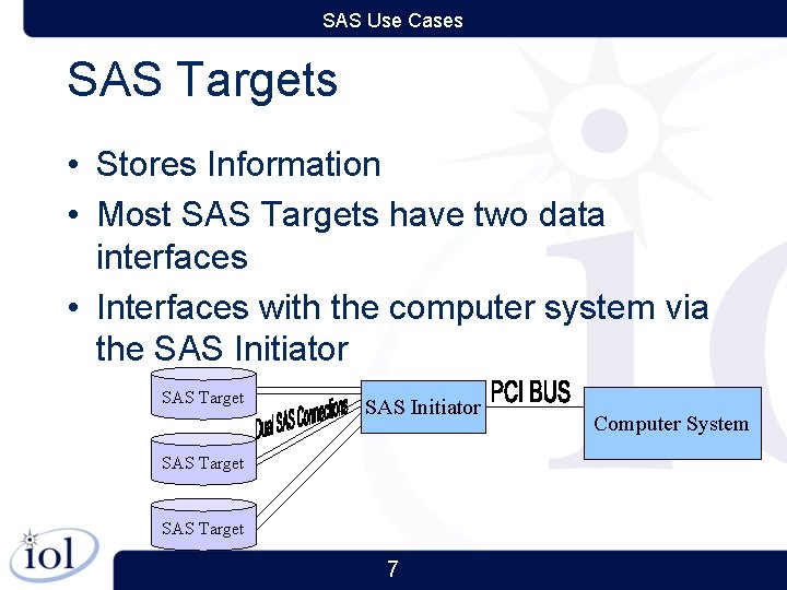 SAS Use Cases SAS Targets • Stores Information • Most SAS Targets have two
