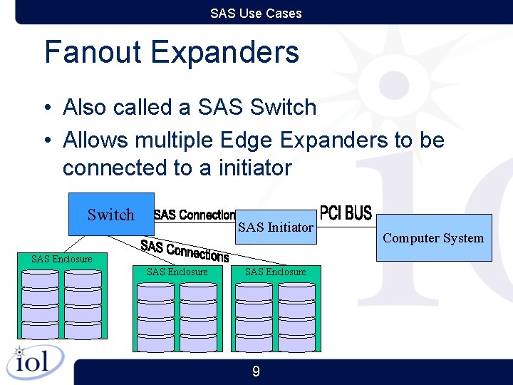 SAS Use Cases Fanout Expanders • Also called a SAS Switch • Allows multiple