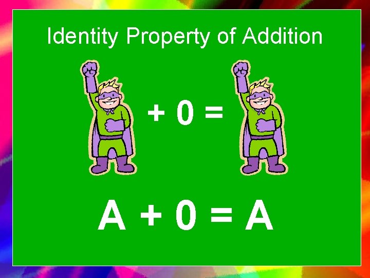 Identity Property of Addition +0= A+0=A 