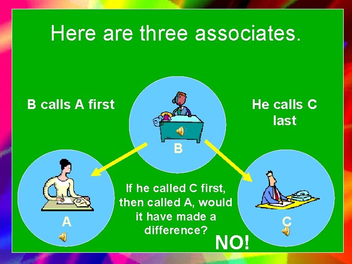 Here are three associates. B calls A first He calls C last B A