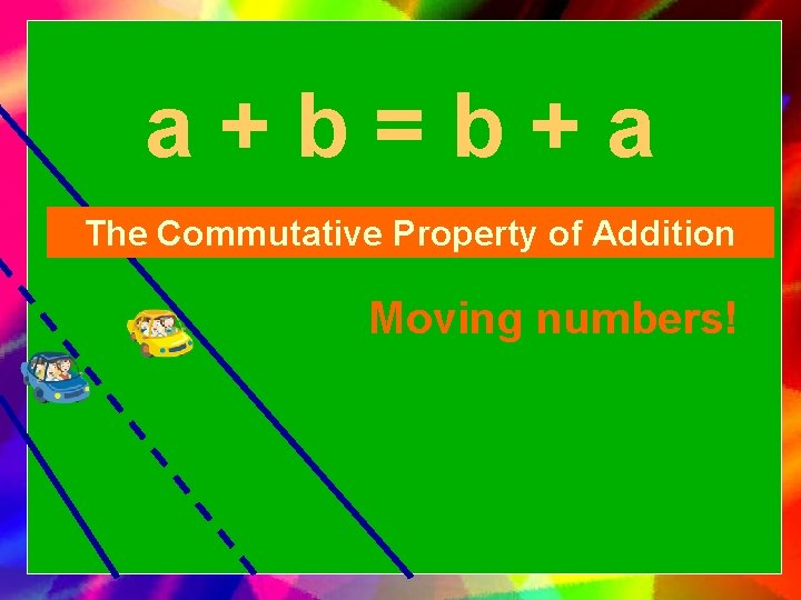 a+b=b+a The Commutative Property of Addition Moving numbers! 